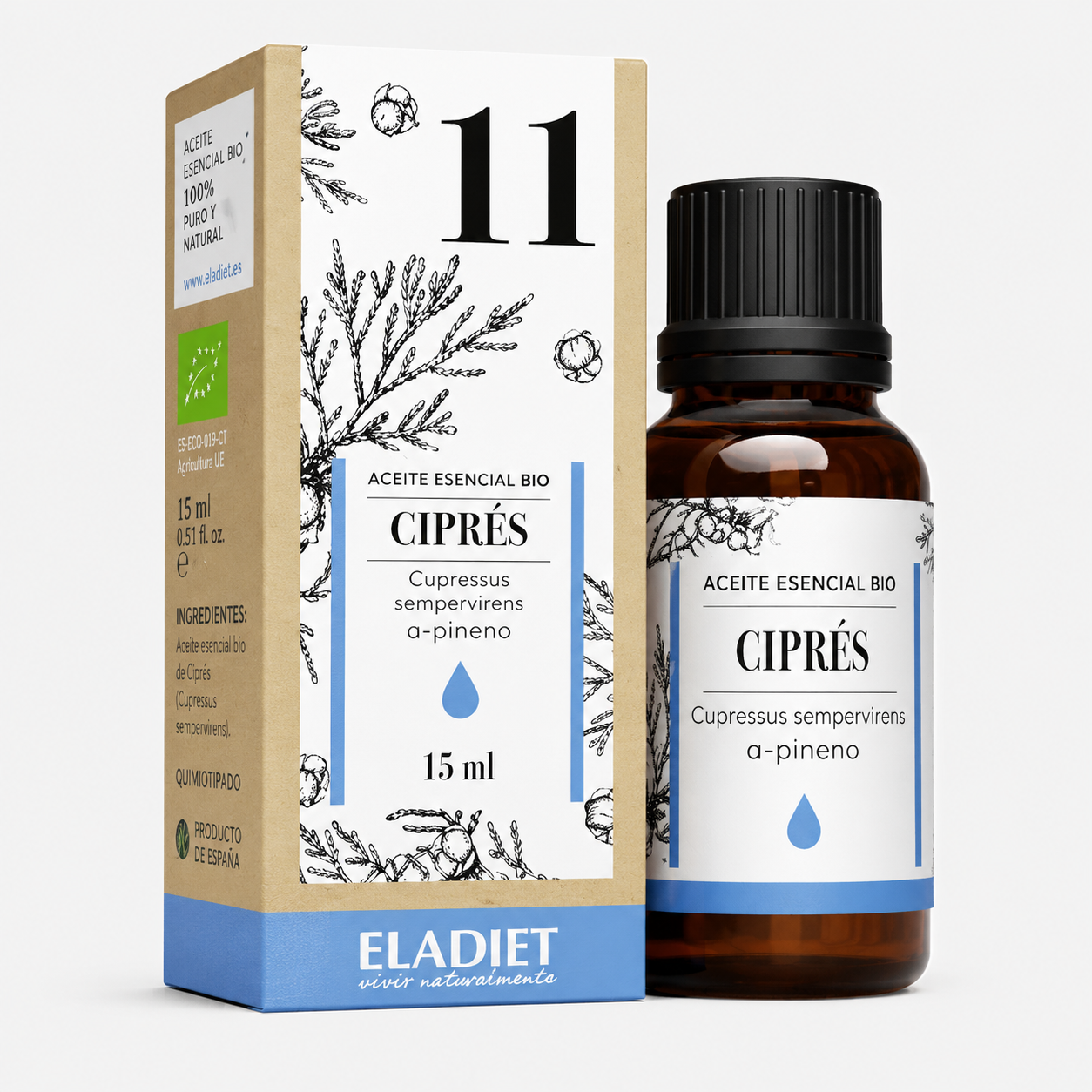 Cipre